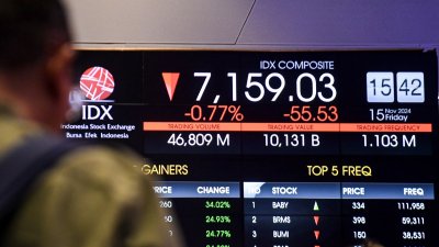 IHSG Anjlok 5%: Fundamental Bagus, Mengapa Bursa Ambruk?