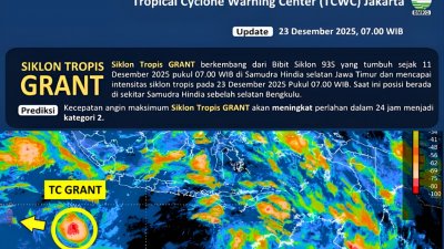 Siklon GRANT, Ujian Kesiapsiagaan Pesisir Selatan